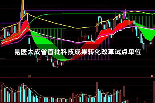 昆医大成省首批科技成果转化改革试点单位